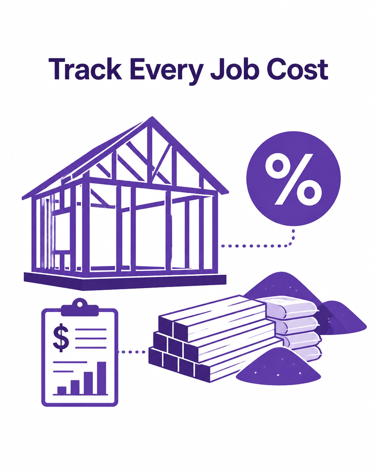Track Every Job Cost
