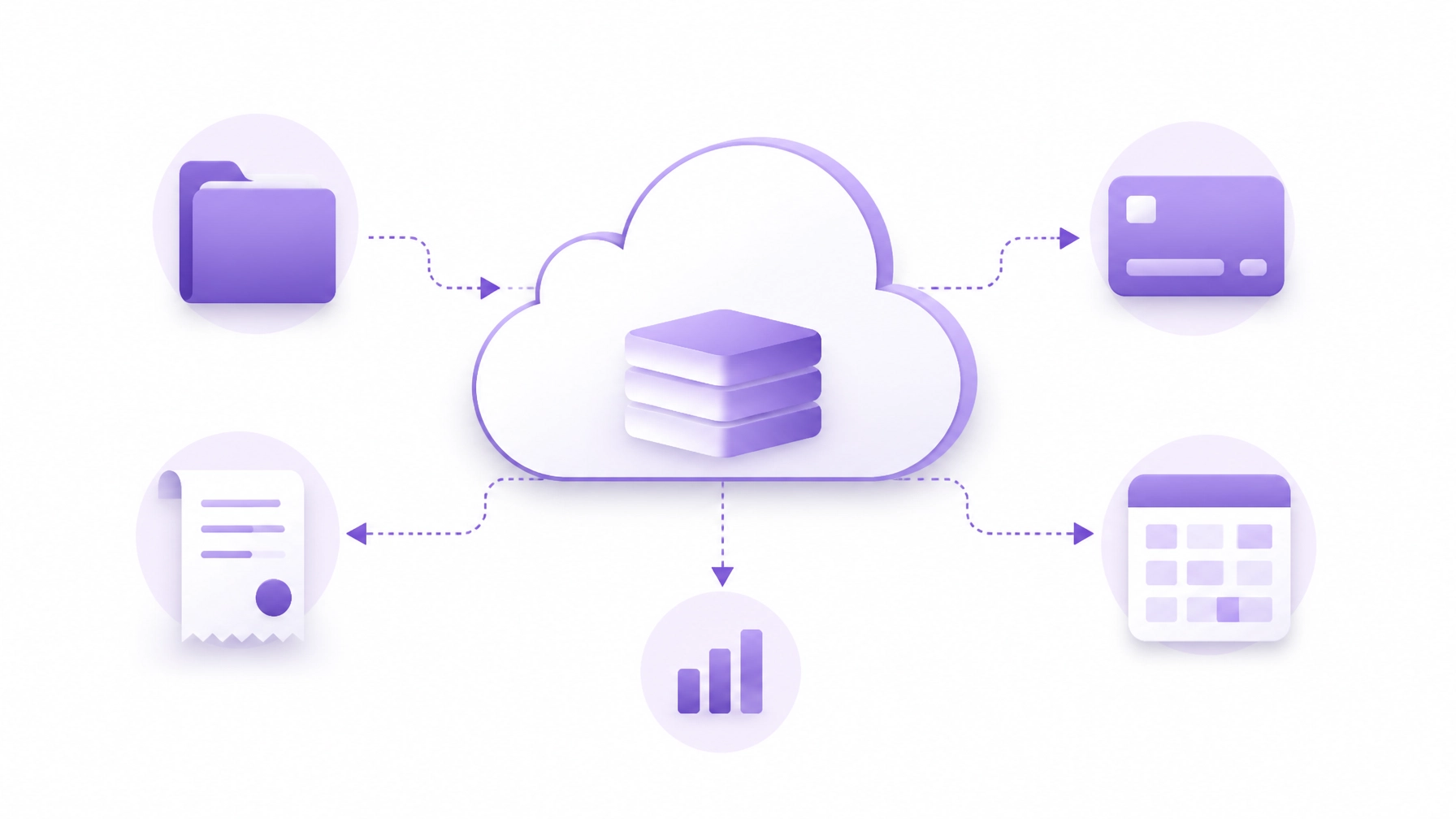 Illustration of a modern cloud workflow with purple and white icons