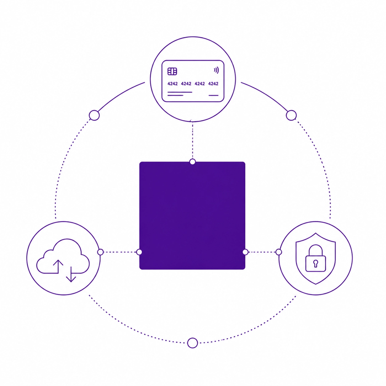 Security and integration icons representing a modern cloud accounting and bookkeeping hub.