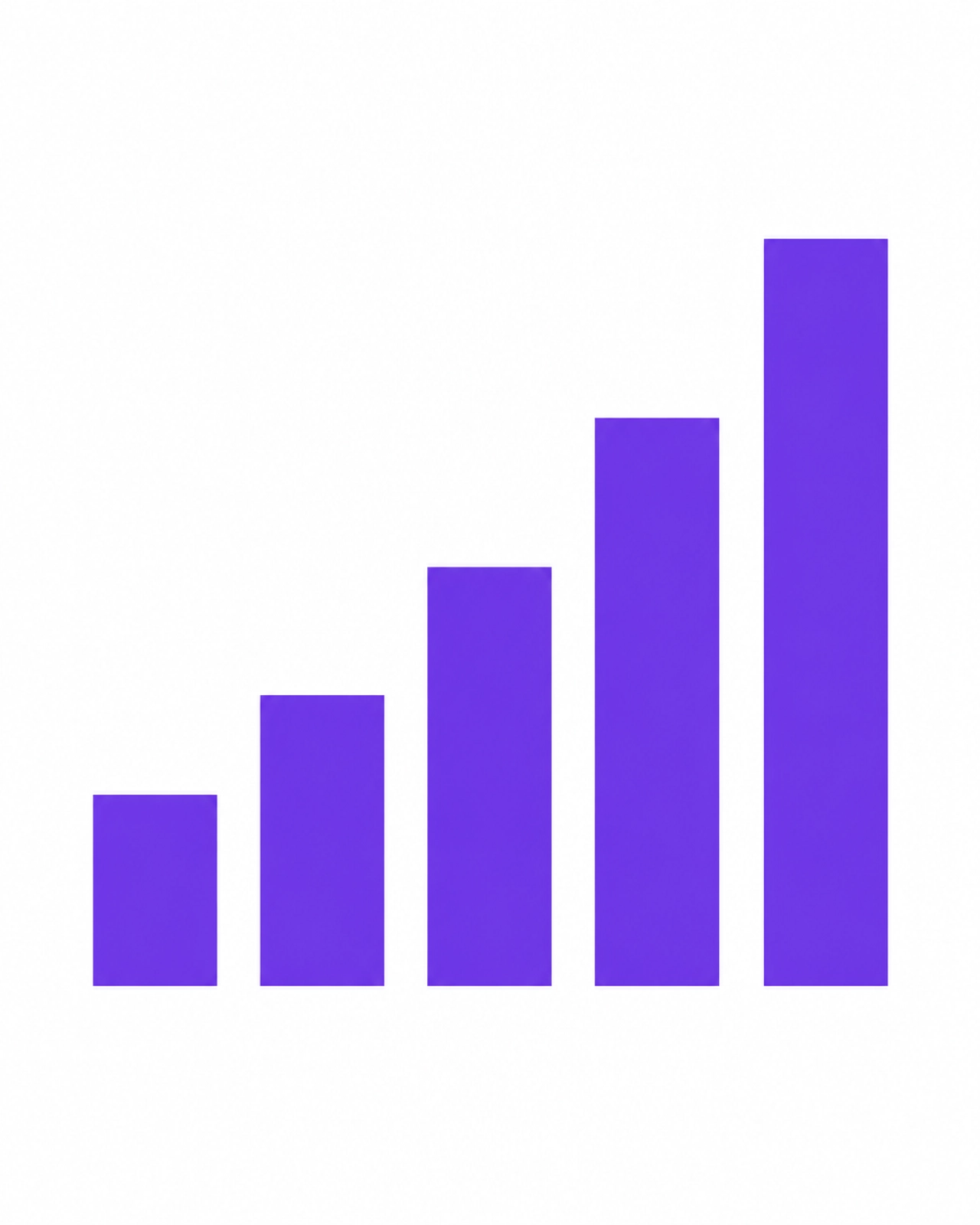 Abstract graphic of a rising bar chart in purple tones