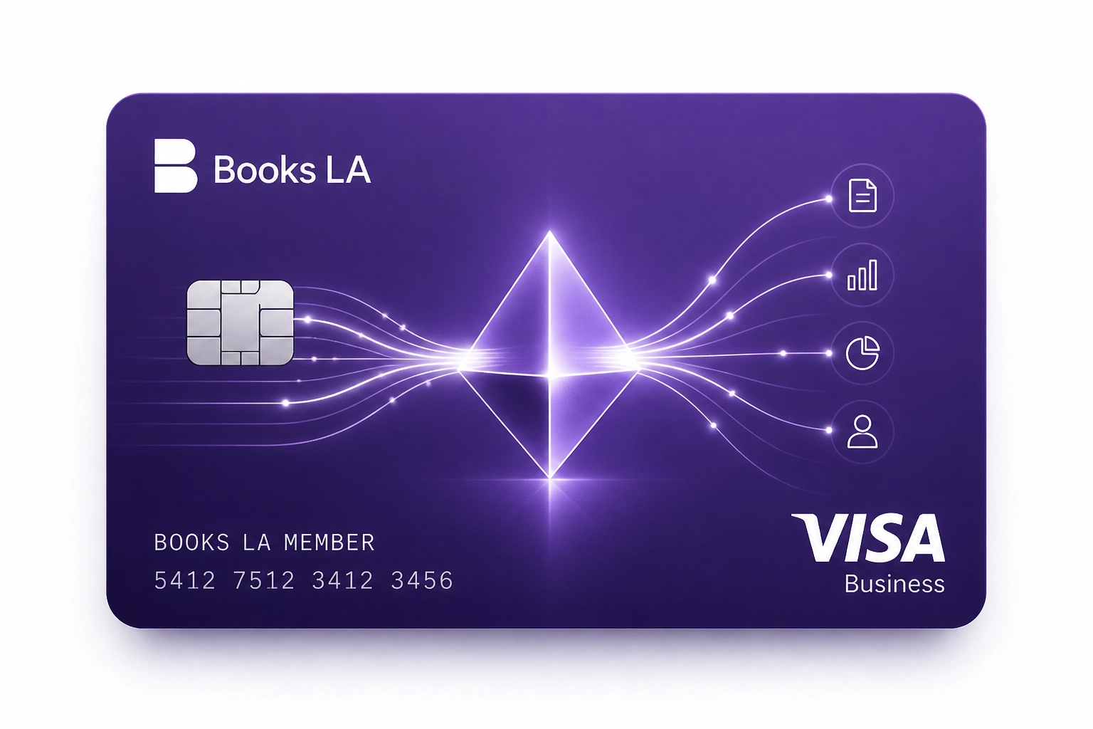 Automated data flow from a bank card into bookkeeping software for small business transactions.