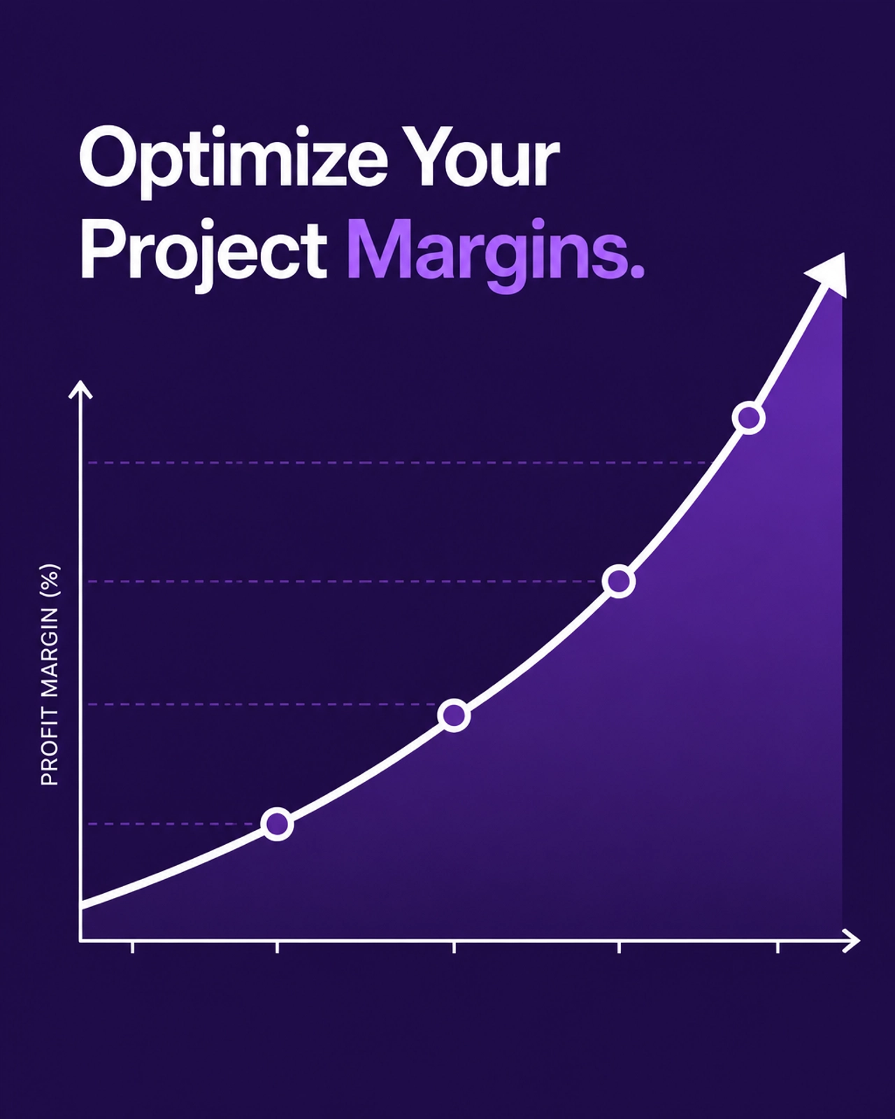 Optimize Your Project Margins
