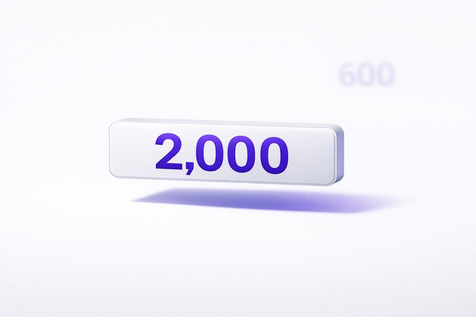 2026 1099 reporting threshold change from $600 to $2,000 limit for small businesses.
